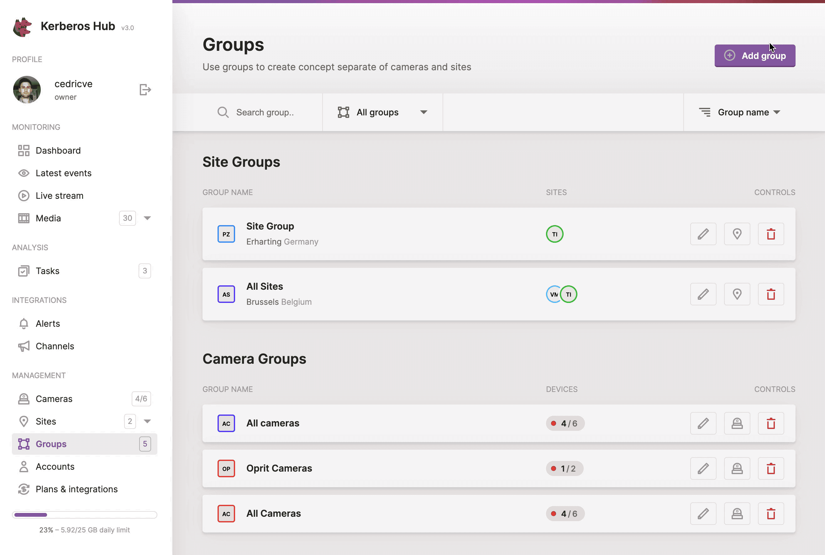 Using sites and groups you can structure your Agents. 